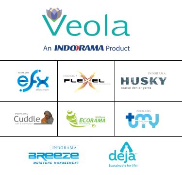 Our Products